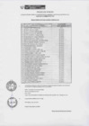 Vista preliminar de documento Proceso CAS N° 002-2012 (resultados de la evaluación curricular)