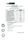 Vista preliminar de documento Proceso CAS N° 005-2012 (resultados de la evaluación curricular)