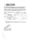 Vista preliminar de documento Proceso CAS N° 016-2011 (resultados de la evaluación curricular)