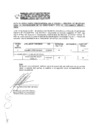 Vista preliminar de documento Proceso CAS N° 015-2011 (resultados de la evaluación curricular)