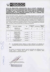 Vista preliminar de documento Proceso CAS N° 012-2011 (resultados de la evaluación curricular)