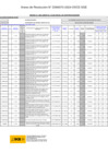 Vista preliminar de documento Anexo - Resolución n.° 070-2024-OSCE/SGE