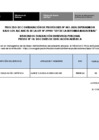 Vista preliminar de documento RESULTADOS DE EVALUACIÓN DE ENTREVISTA PERSONAL PROFESORES