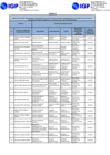 Vista preliminar de documento LISTA DE FUNCIONARIOS LEY 31564 -  SETIEMBRE 2024