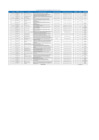 Vista preliminar de documento PENALIDADES DE MENORES O IGUALES A 8UITS JULIO 2024