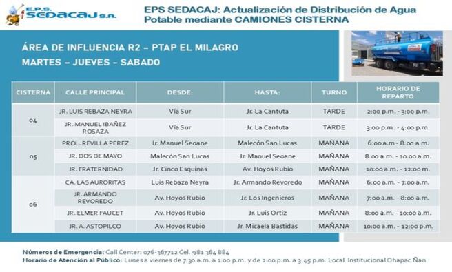 por la cual venimos atravesando, comunica a los usuarios y poblaciΓ³n cajamarquina, ππ ππππππππππππΜπ π
π πππ πππππ ππππ ππ π
ππππππππππΜπ π
π π¨πππ π·ππππππ πππ
πππππ πͺπ¨π΄π°πΆπ΅π¬πΊ πͺπ°πΊπ»π¬πΉπ΅π¨ π
πββοΈπ°Acercarse a nuestras cisternas con recipientes limpios y con tapa.
π¨Emergencias: Call Center 076 367712 Cel. 981364884.