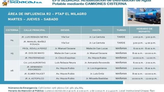 por la cual venimos atravesando, comunica a los usuarios y población cajamarquina, 𝒍𝒂 𝒂𝒄𝒕𝒖𝒂𝒍𝒊𝒛𝒂𝒄𝒊𝒐́𝒏 𝒅𝒆 𝒍𝒂𝒔 𝒓𝒖𝒕𝒂𝒔 𝒑𝒂𝒓𝒂 𝒍𝒂 𝒅𝒊𝒔𝒕𝒓𝒊𝒃𝒖𝒄𝒊𝒐́𝒏 𝒅𝒆 𝑨𝒈𝒖𝒂 𝑷𝒐𝒕𝒂𝒃𝒍𝒆 𝒎𝒆𝒅𝒊𝒂𝒏𝒕𝒆 𝑪𝑨𝑴𝑰𝑶𝑵𝑬𝑺 𝑪𝑰𝑺𝑻𝑬𝑹𝑵𝑨 🚚
🏃‍♂️🚰Acercarse a nuestras cisternas con recipientes limpios y con tapa.
🚨Emergencias: Call Center 076 367712 Cel. 981364884.