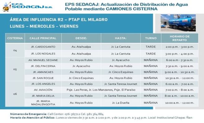 por la cual venimos atravesando, comunica a los usuarios y poblaciΓ³n cajamarquina, ππ ππππππππππππΜπ π
π πππ πππππ ππππ ππ π
ππππππππππΜπ π
π π¨πππ π·ππππππ πππ
πππππ πͺπ¨π΄π°πΆπ΅π¬πΊ πͺπ°πΊπ»π¬πΉπ΅π¨ π
πββοΈπ°Acercarse a nuestras cisternas con recipientes limpios y con tapa.
π¨Emergencias: Call Center 076 367712 Cel. 981364884.