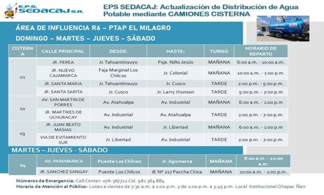 por la cual venimos atravesando, comunica a los usuarios y poblaciΓ³n cajamarquina, ππ ππππππππππππΜπ π
π πππ πππππ ππππ ππ π
ππππππππππΜπ π
π π¨πππ π·ππππππ πππ
πππππ πͺπ¨π΄π°πΆπ΅π¬πΊ πͺπ°πΊπ»π¬πΉπ΅π¨ π
πββοΈπ°Acercarse a nuestras cisternas con recipientes limpios y con tapa.
π¨Emergencias: Call Center 076 367712 Cel. 981364884.