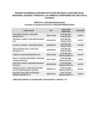Vista preliminar de documento REGISTRO DE EMPRESAS AUDITORAS APTAS PARA AUDITORÍA DEL PVCAPAAN