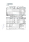 Vista preliminar de documento Reporte de ecoeficiencia (enero 2018)