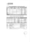 Vista preliminar de documento Reporte de ecoeficiencia (febrero 2018)