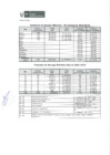 Vista preliminar de documento Reporte de ecoeficiencia (abril 2018)