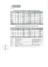 Vista preliminar de documento Reporte de ecoeficiencia (diciembre 2017)