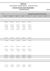 Vista preliminar de documento  Año 2015 Estado de Situación Financiera – Mayo (17/06/2015)