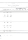 Vista preliminar de documento  Año 2015 Estado de Situación Financiera – Marzo (30/04/2015)