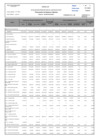 Vista preliminar de documento  Año 2016 Presupuesto de Ingresos y Egresos – Octubre (16/11/2016)