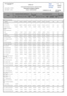 Vista preliminar de documento  Año 2016 Presupuesto de Ingresos y Egresos – Julio (15/08/2016)