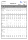 Vista preliminar de documento  Año 2016 Presupuesto de Ingresos y Egresos – Abril (13/07/2016)