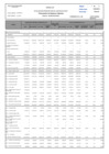 Vista preliminar de documento  Año 2016 Presupuesto de Ingresos y Egresos – Enero (16/02/2016)