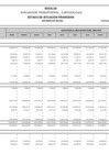 Vista preliminar de documento  Año 2019 Estado de Situación Financiera – Mayo (18/06/2019)