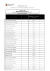 Vista preliminar de documento EV CURRICULAR CONV 015-2024