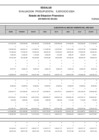 Vista preliminar de documento  Año 2024 Estado de Situación Financiera – Febrero