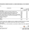 Vista preliminar de documento Modificación al Cuadro Multianual de Necesidades N° 052-2024-DP