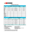 Vista preliminar de documento Reporte de ecoeficiencia (mayo 2012)