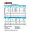 Vista preliminar de documento Reporte de ecoeficiencia (junio 2012)
