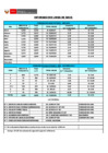 Vista preliminar de documento Reporte de ecoeficiencia (octubre 2012)