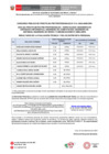 Vista preliminar de documento 03. Acta Resultados de la Ev.Técnica (ACTA EXTERNA)