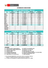 Vista preliminar de documento Reporte de ecoeficiencia (setiembre 2011)