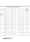 Vista preliminar de documento LISTA de FUNCIONARIOS - AGOSTO 2024 (02-09-2024)