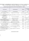 Vista preliminar de documento Listado UNIDAD DE RECURSOS HUMANOS  del mes de agosto