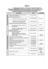 Vista preliminar de documento CRONOGRAMA Y PLAZAS VACANTES CONTRATO ADM. 276 Publicado 10 de julio