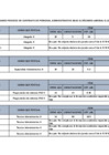 Vista preliminar de documento Resultados Preliminares Publicado 27 de julio