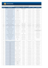 Vista preliminar de documento Directorio del Distrito Fiscal de Huánuco. (Fiscal)