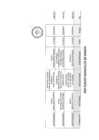 Vista preliminar de documento Actividades Oficiales - 16 de agosto del 2024