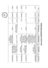 Vista preliminar de documento Actividades Oficiales - 19 de agosto del 2024