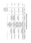 Vista preliminar de documento Actividades Oficiales - 02 de septiembre del 2024