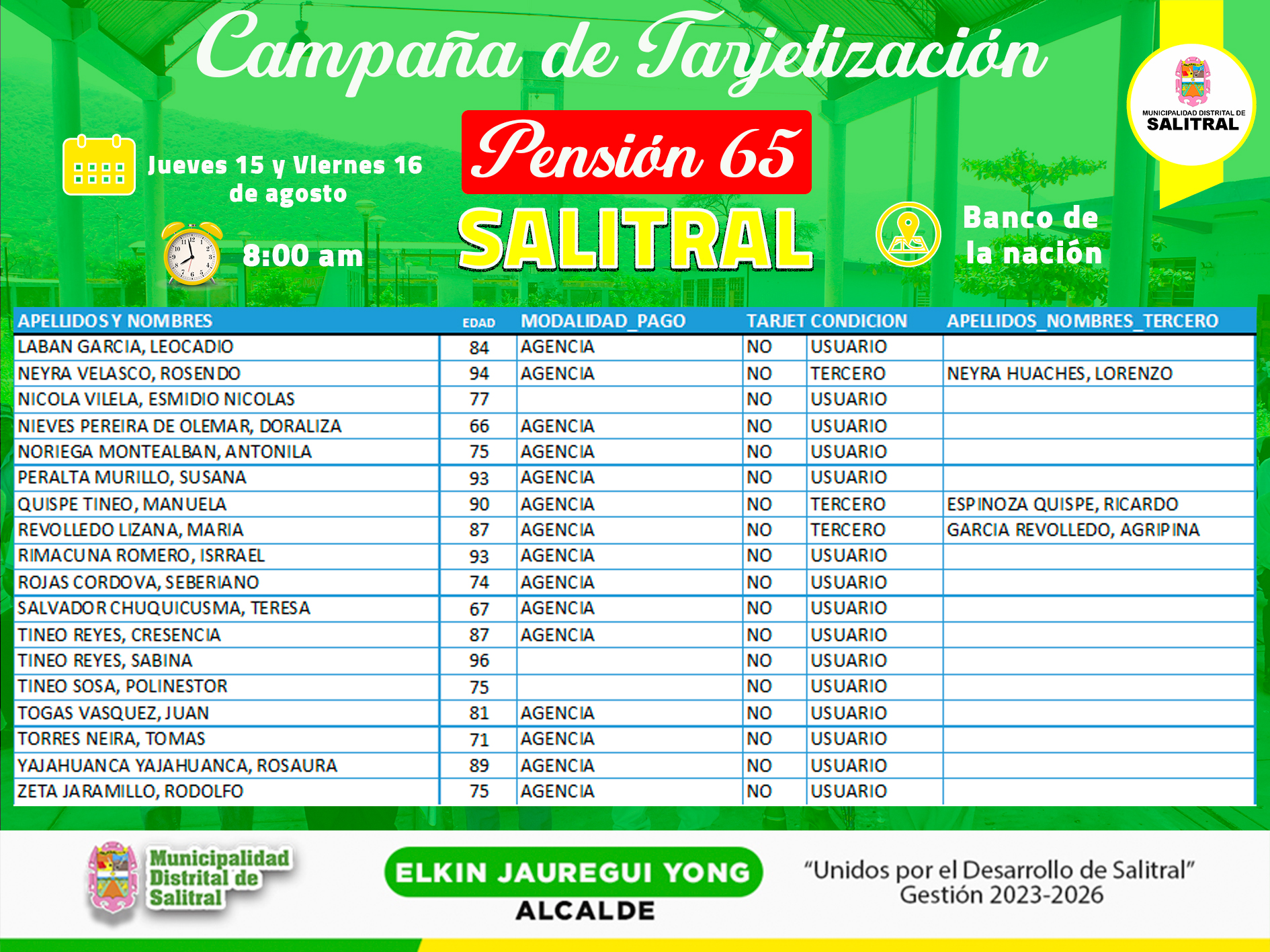 Lista para tarjetización del programa pensión 65