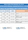 Vista preliminar de documento RESULTADOS PRELIMINARES - NO APTOS- PLANIFICADOR