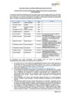 Vista preliminar de documento Aptos evaluación de conocimientos