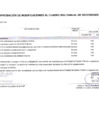 Vista preliminar de documento MODIFICACION AL CMN - 49