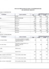 Vista preliminar de documento Plan Operativo Institucional 2021 Modificado por dependencias - PAG 76-125