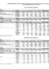 Vista preliminar de documento Plan Operativo Institucional 2023 desagregado por dependencias - PAG 161-244