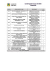 Vista preliminar de documento 004 CODIGOS DE PUESTO PUESTOS BASES CAS 008-2024-MPP