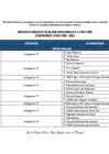 Vista preliminar de documento Juegos Florales Escolares Nacionales -Etapa Dre