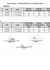Vista preliminar de documento Resultado Final - 04.09.2024